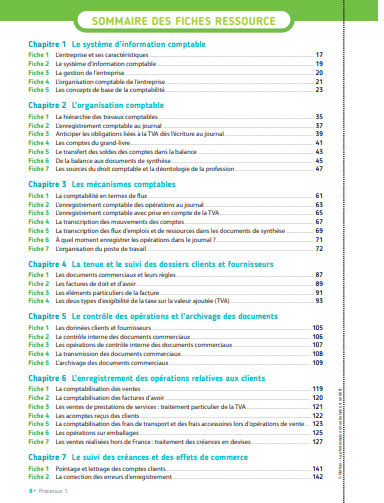 Processus 1 - BTS CG 1ère et 2ème années