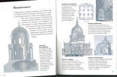 Comprendre l'art des églises