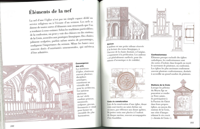 Comprendre l'art des églises