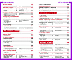 Guide du routard Pays basque, Béarn