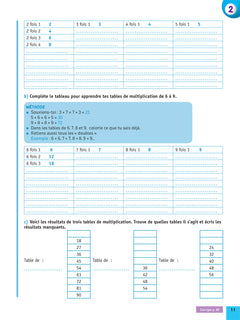 Chouette - Réussir son entrée au collège CM2/6e