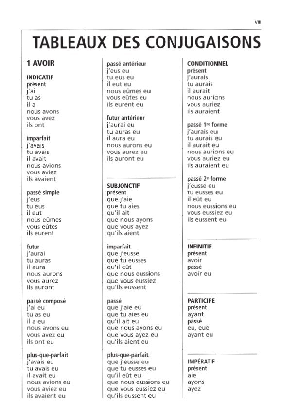 L'Anti-fautes d'orthographe