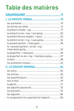 Anti-Fautes Anglais