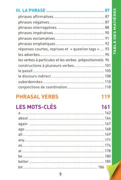 Anti-Fautes Anglais