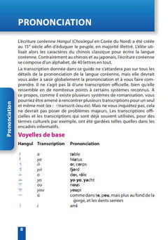 Parler le coréen en voyage