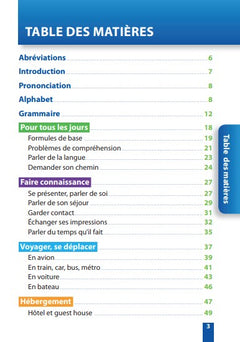 Parler le Thai en voyage