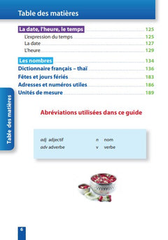 Parler le Thai en voyage