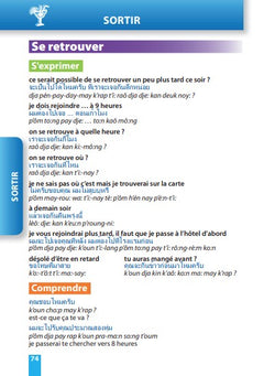 Parler le Thai en voyage