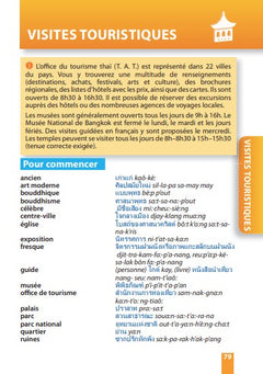 Parler le Thai en voyage