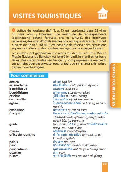 Parler le Thai en voyage