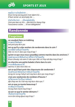 Parler le Thai en voyage