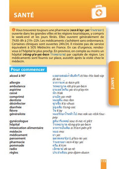 Parler le Thai en voyage