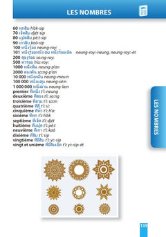 Parler le Thai en voyage