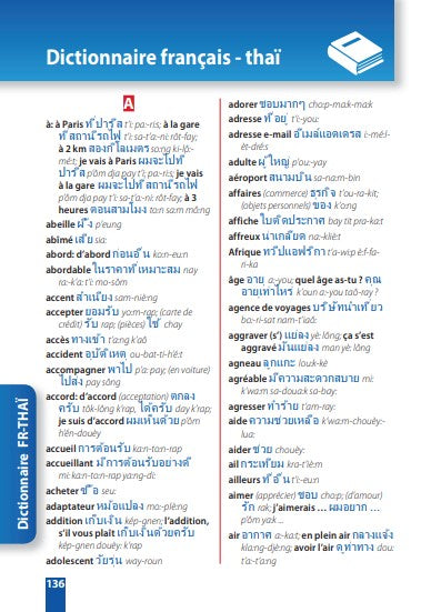 Parler le Thai en voyage