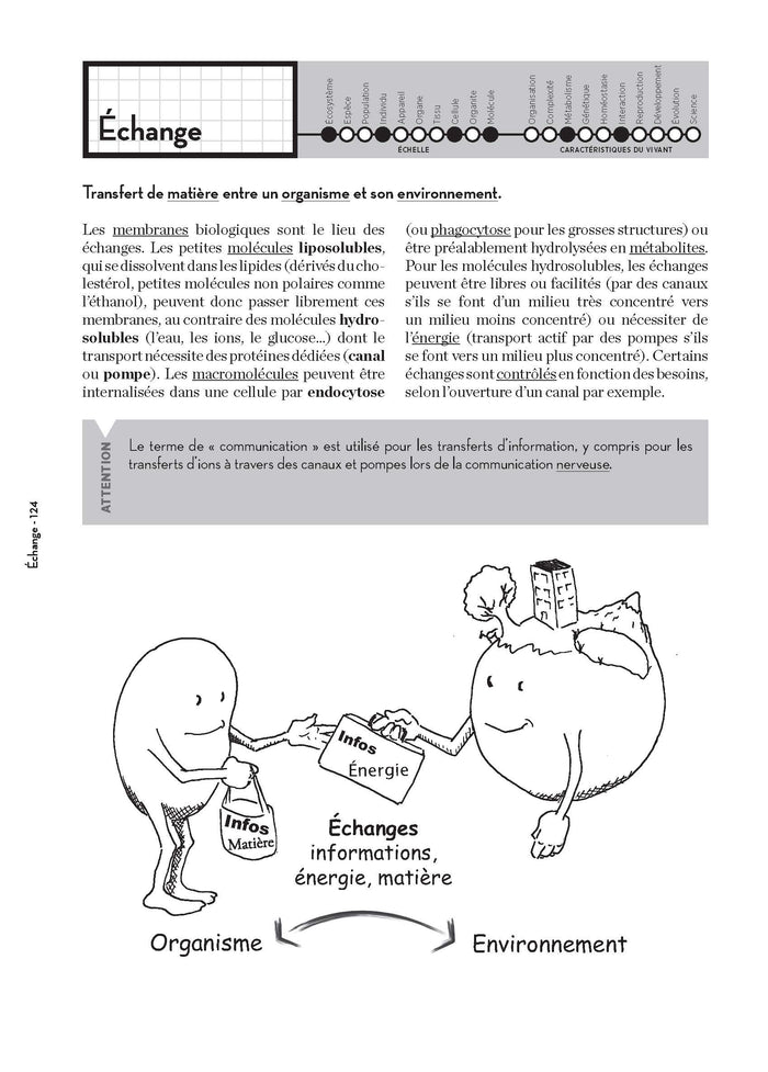 Toute la biologie en 200 mots-clés