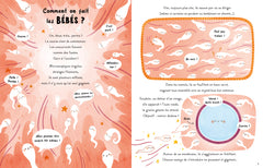 Les petites histoires du corps humain