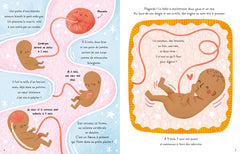 Les petites histoires du corps humain