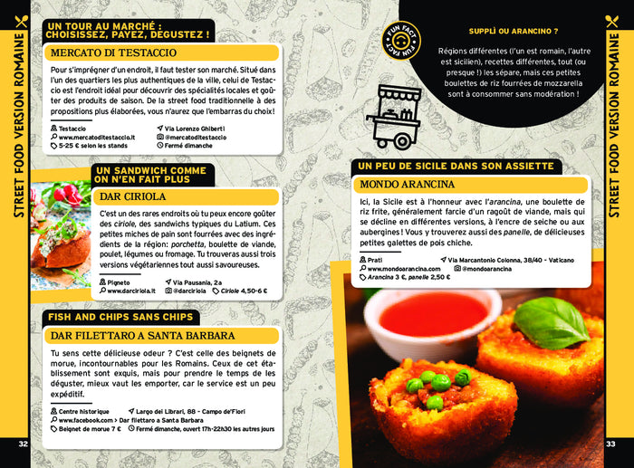 On se casse ! Les meilleurs spots à Rome