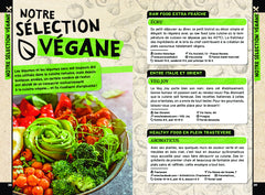 On se casse ! Les meilleurs spots à Rome