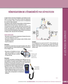 La pratique du froid