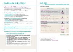 Le DELF B1 Junior et Scolaire 100% Réussite - édition 2022-2023