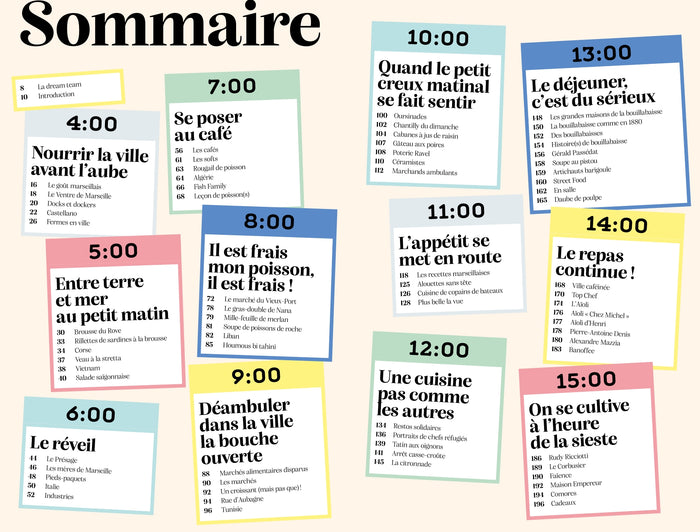 Marseille un jour sans faim !