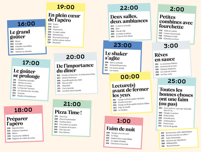 Marseille un jour sans faim !