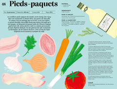 Marseille un jour sans faim !