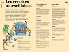 Marseille un jour sans faim !