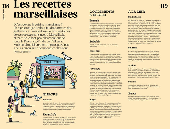 Marseille un jour sans faim !