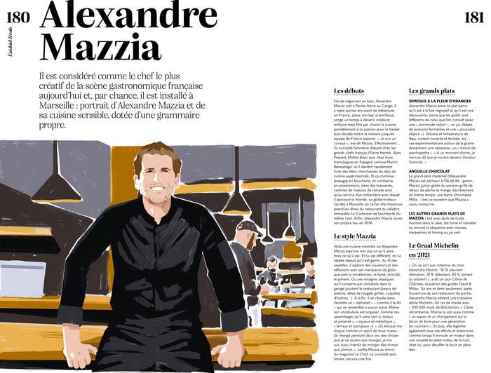 Marseille un jour sans faim !