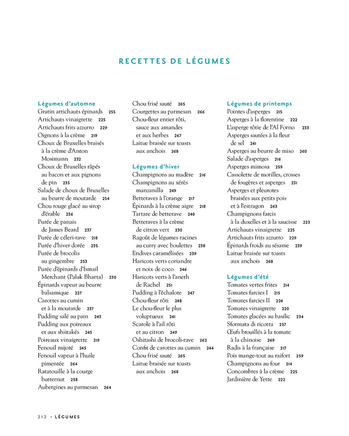 Les 1000 meilleures recettes du New York Times