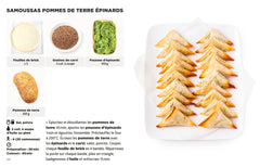 Les recettes indiennes les + faciles du monde