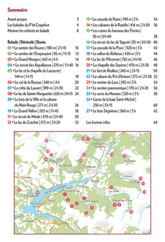 Autour de Serre-Ponçon