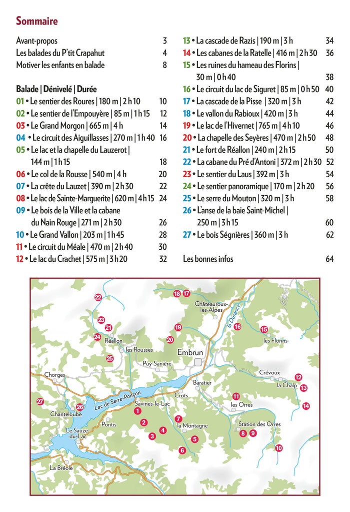 Autour de Serre-Ponçon