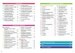 Bled Collège Français