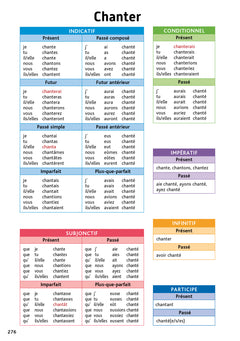 Bled Collège Français