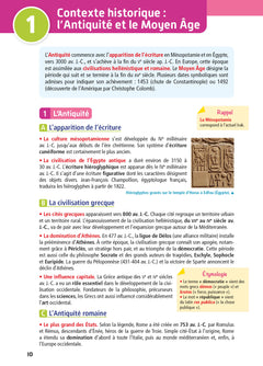 Objectif BAC 2025 - 1re Spécialités Sciences humaines