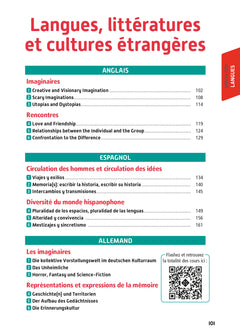 Objectif BAC 2025 - 1re Spécialités Sciences humaines