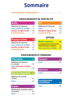 Objectif Bac 2024 - Term Spécialités scientifiques