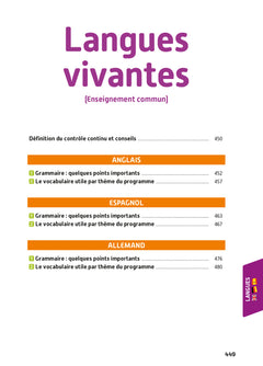 Objectif Bac 2024 - Term Spécialités scientifiques