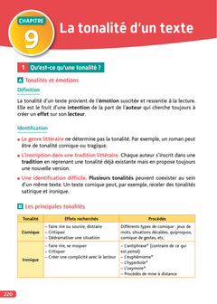 Objectif BAC 2024 - 1re Français écrit et oral