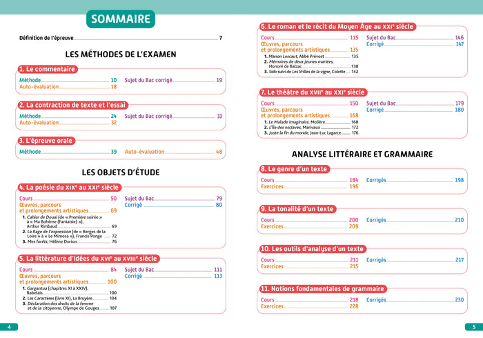 Objectif Bac 2024 - Français écrit et oral 1res STMG - STI2D - ST2S - STL - STD2A - STHR