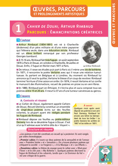 Objectif Bac 2024 - Français écrit et oral 1res STMG - STI2D - ST2S - STL - STD2A - STHR