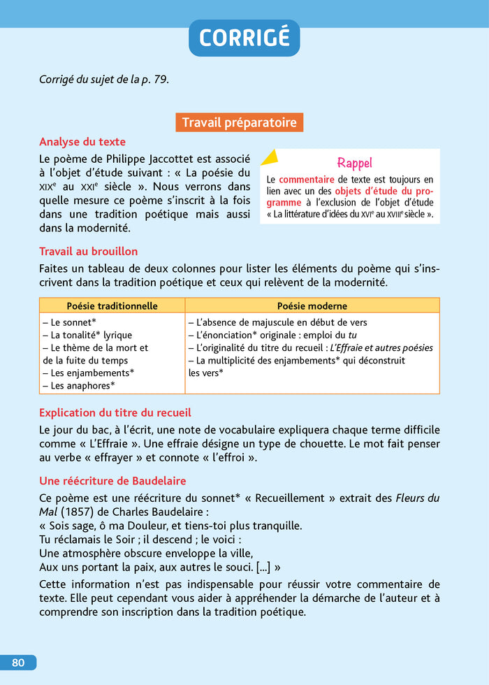 Objectif Bac 2024 - Français écrit et oral 1res STMG - STI2D - ST2S - STL - STD2A - STHR