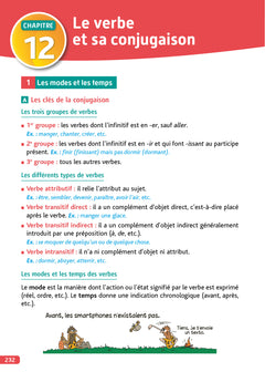 Objectif Bac 2024 - Français écrit et oral 1res STMG - STI2D - ST2S - STL - STD2A - STHR