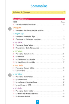 Objectif BAC 2024 Fiches détachables Français 1res STMG - STI2D - ST2S - STL - STD2A - STHR