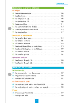 Objectif BAC 2024 Fiches détachables Français 1res STMG - STI2D - ST2S - STL - STD2A - STHR