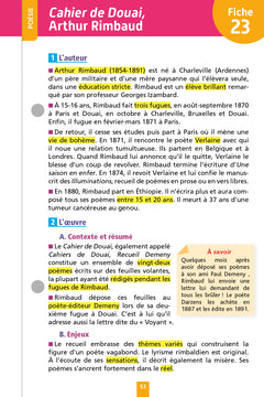 Objectif BAC 2024 Fiches détachables Français 1res STMG - STI2D - ST2S - STL - STD2A - STHR