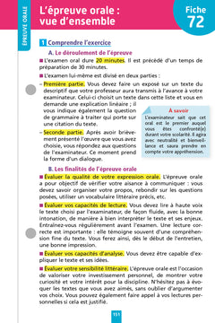 Objectif BAC 2024 Fiches détachables Français 1res STMG - STI2D - ST2S - STL - STD2A - STHR